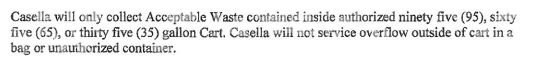 Kensington Casella Agreement Figure 2
