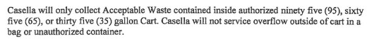 Kensington Casella Agreement Figure 3
