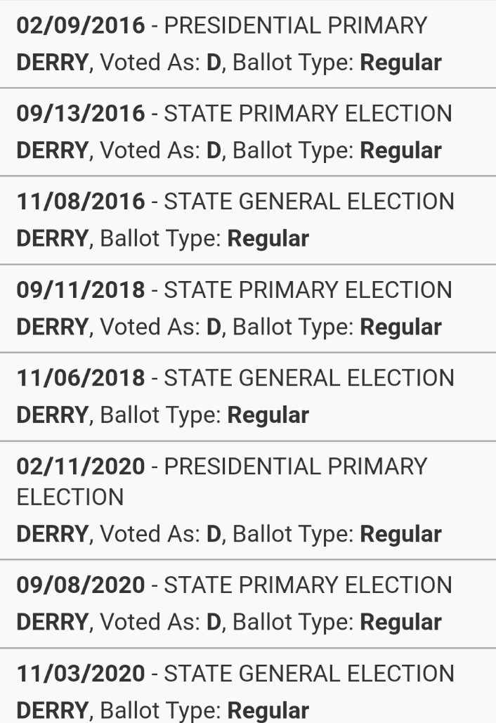 Neil Wetherbee registered Democrat voting history sample.