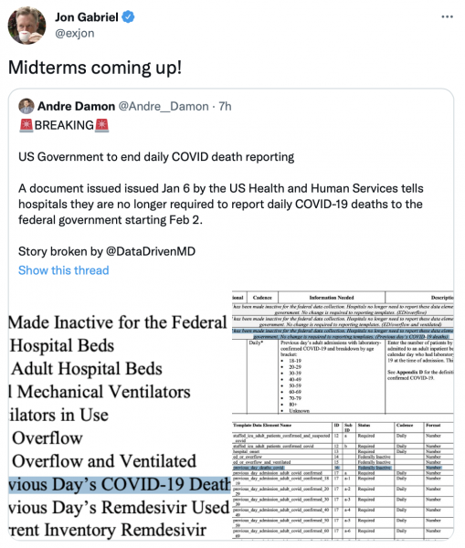 Mid-terms are coming Biden Admin to no longer do some COVID reporting Instapundit