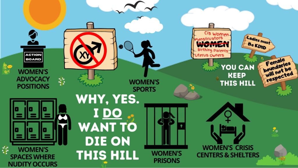 Women's Rights - I do want to die on this hill