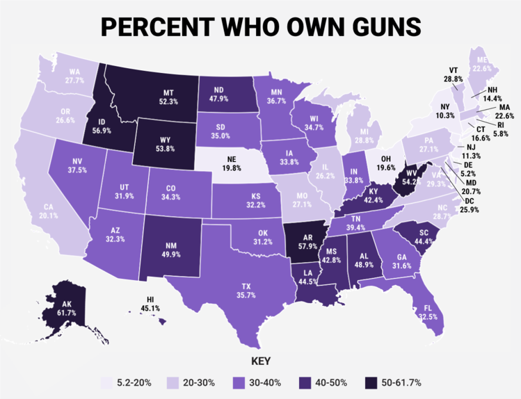Gun Ownership per capita by States - Caveman Circus