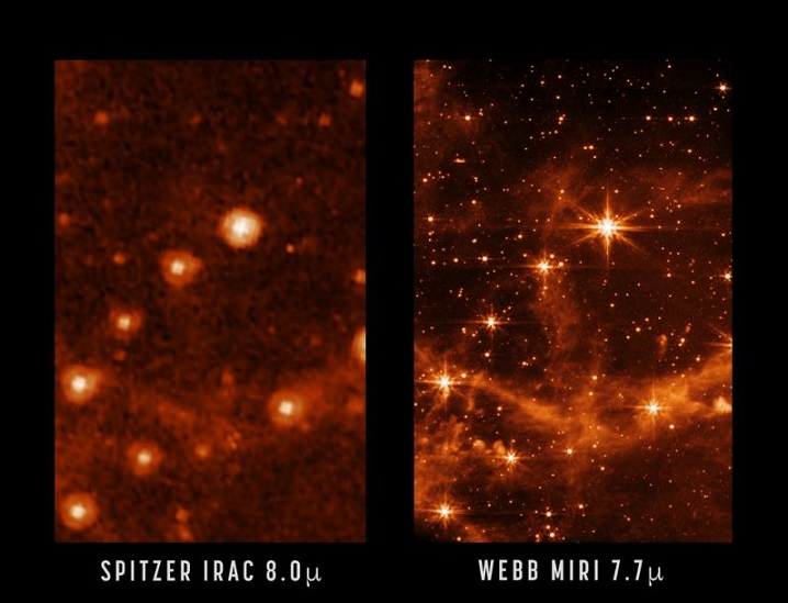 James Webb Telescope comparison with Spitzer