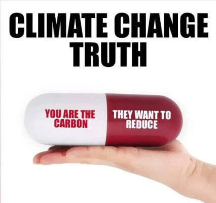 climate change truth