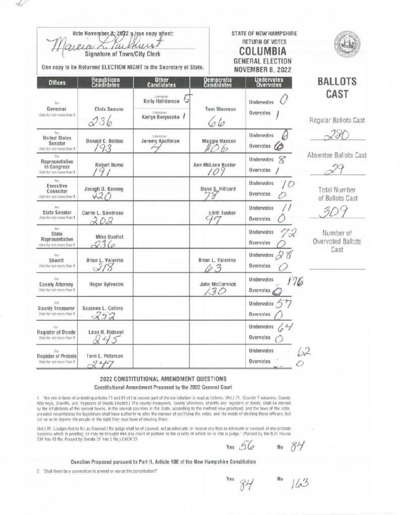 Complete ballot tabulation for Columbia NH 2022